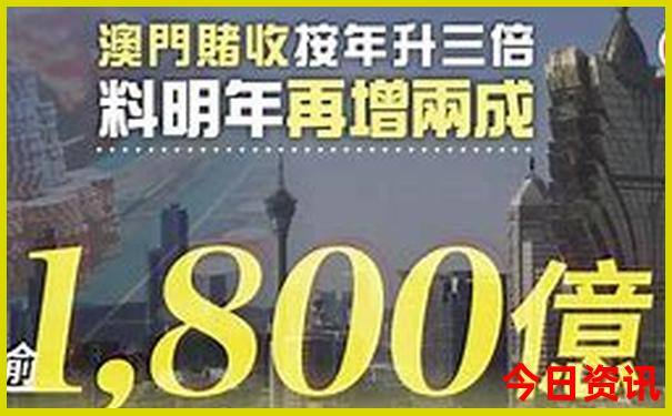 北京旅游报团5日游价格